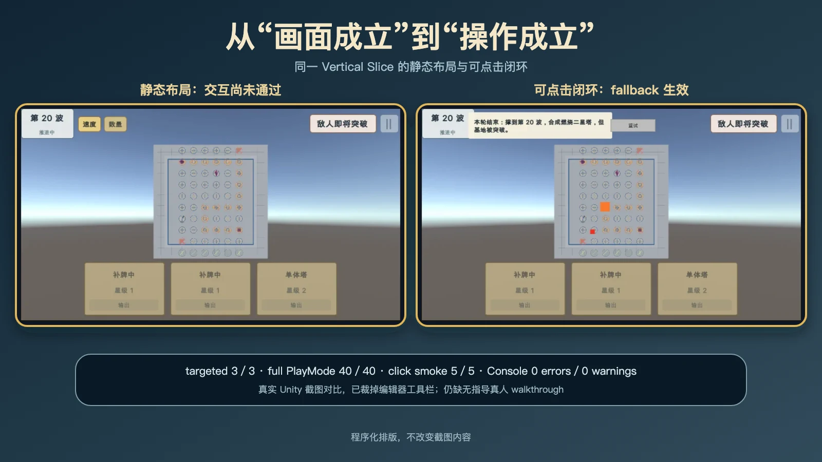拼装防线·Vertical Slice,从“画面成立”返工到“操作成立”